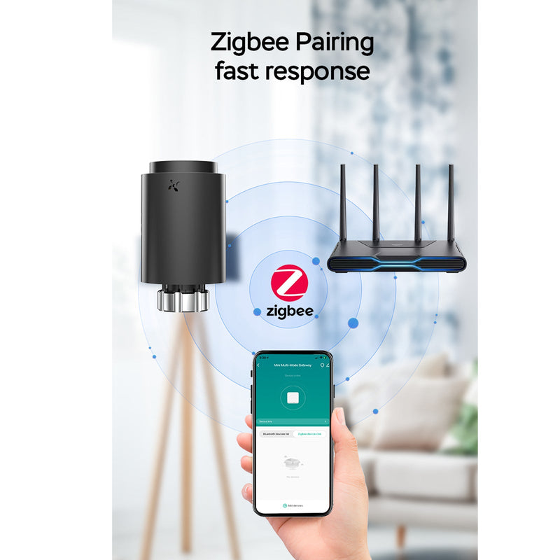 Heschen Zigbee Thermostat Radiator Valve 1413E,TRV Temperature Control