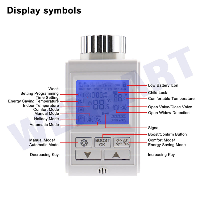 Heschen Smart Radiator Thermostat WG369,Zigbee