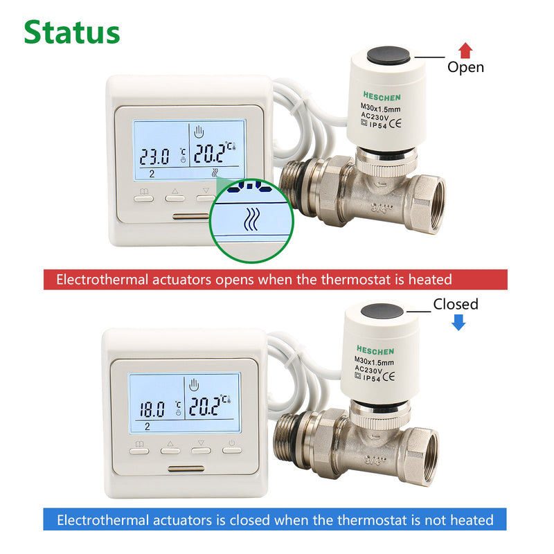 Heschen Thermal Actuator WG2209, 100Pack AC230V for Floor Heating System with Room Temperature Control Normally Open