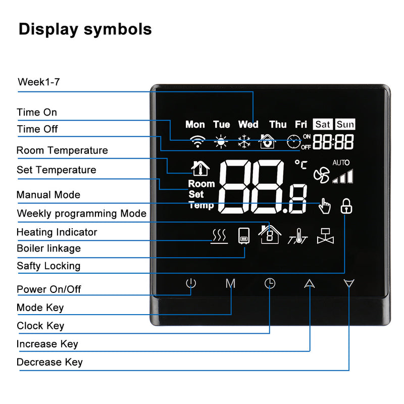 Heschen Underfloor Heating Thermostats