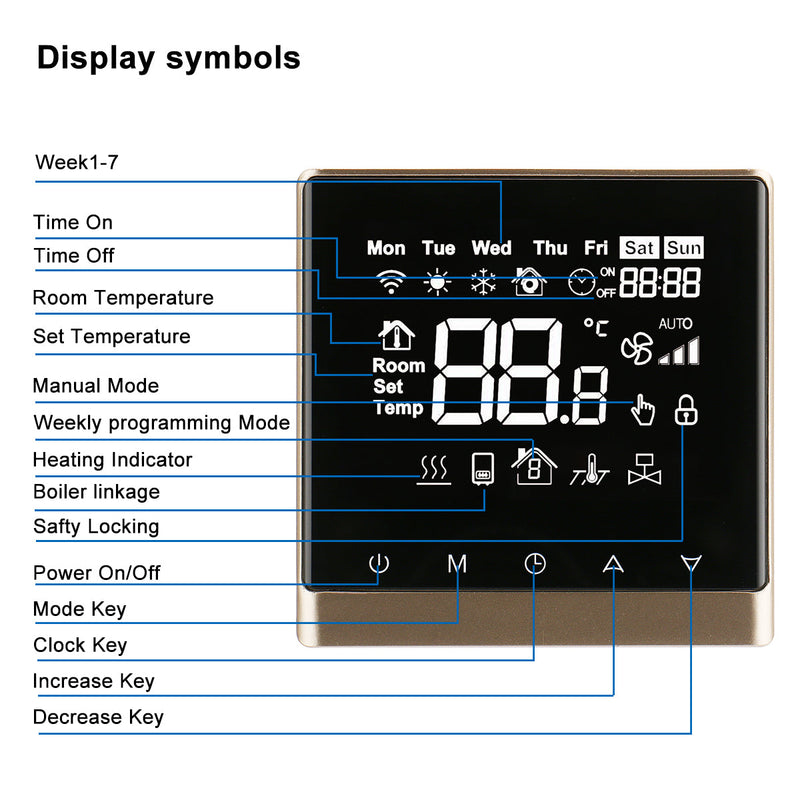 Heschen Underfloor Heating Thermostats