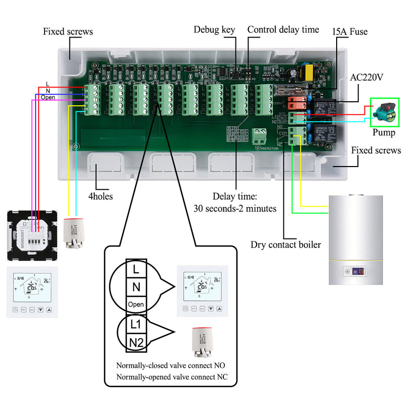 underfloor heating 8 Zones Wiring Centre Heating Hub Controller 230v 8 Zone Wiring Centre room thermostats for central heating thermostat controller