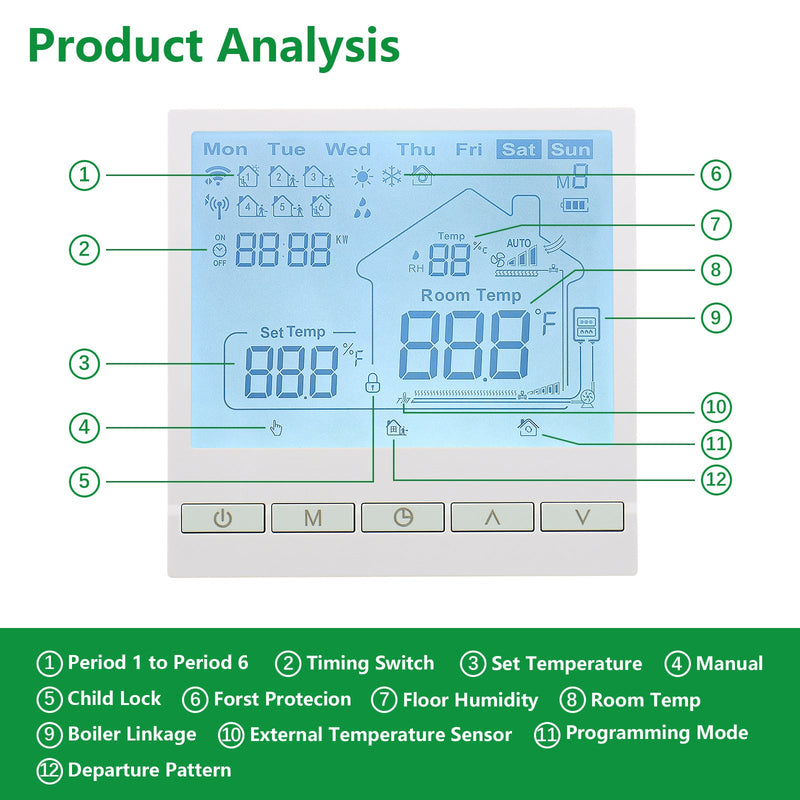 Heschen Home Thermostat WG905,Programmable,For water heating with humidity display