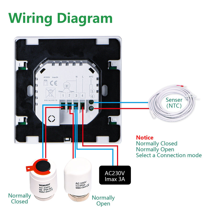 Heschen Heating Thermostat WG02B04,Programmable 3A Radiant Floor Heating