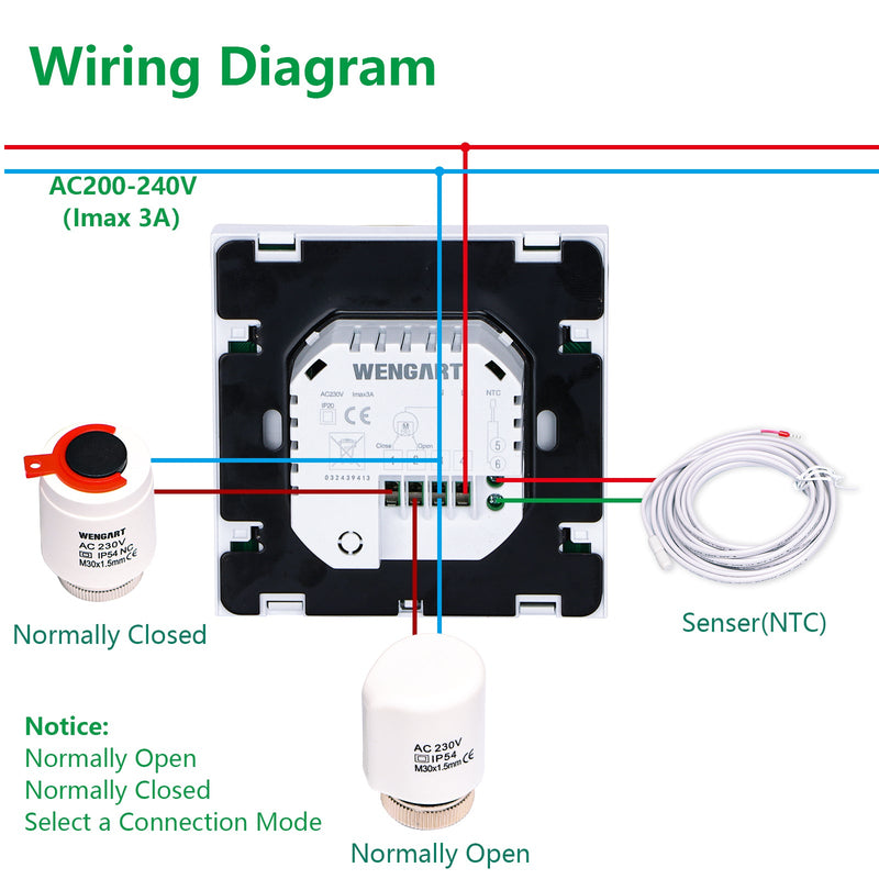 Heschen Thermostat WG03-2,AC230V Max3A