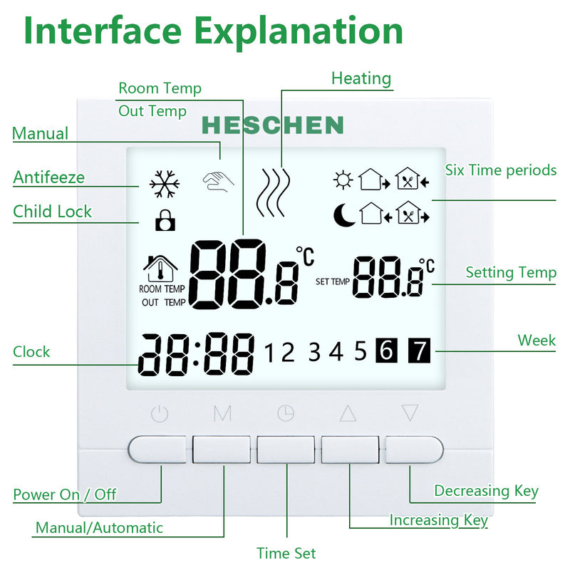 Heschen Heating Thermostat WG02B04,Programmable 3A Radiant Floor Heating