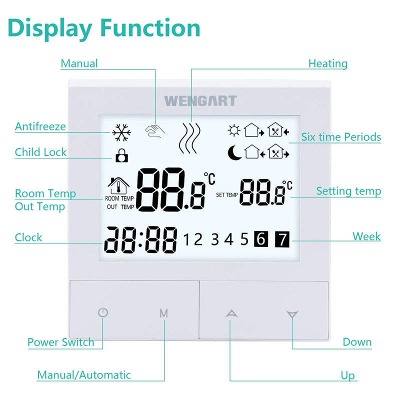Heschen Tuya Thermostat WG372,AC230V 3A 2,4 GHz WiFi Work for Work for Water Underfloor Heating