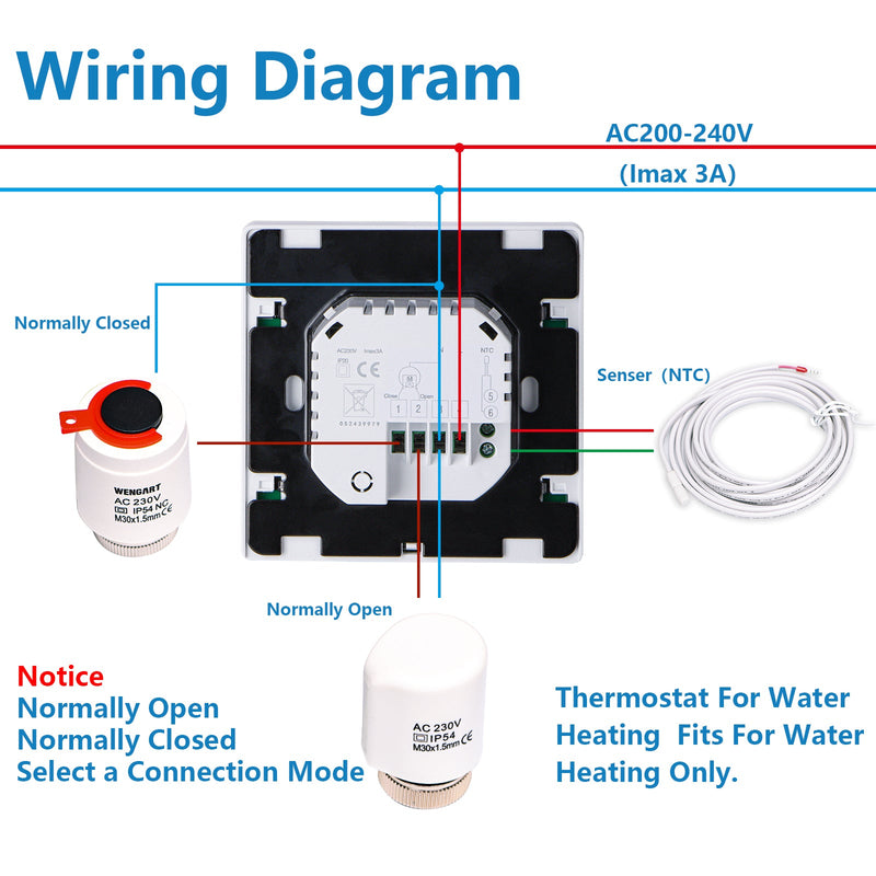 Heschen Floor Heating Thermostat WG301,AC230V 3A