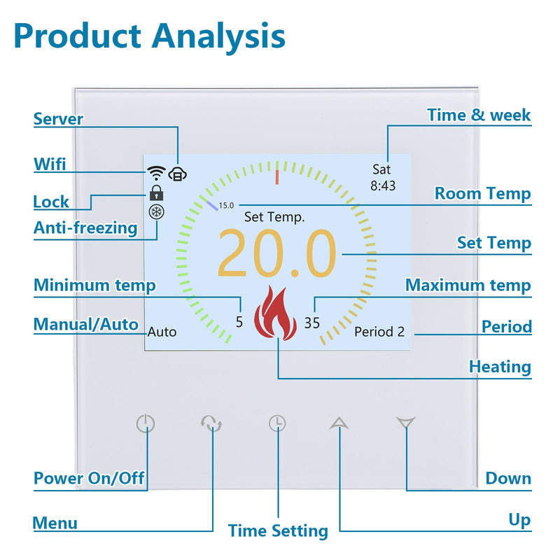 Heschen WiFi Thermostat WG380,AC230V 3A 6 Languages Optional,White