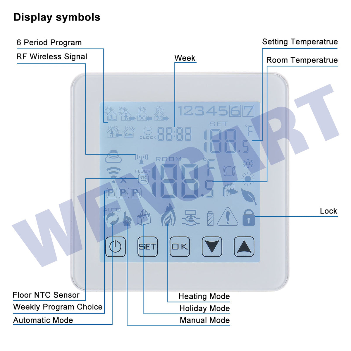 Heschen programmierbares Haus-Thermostat WG08-1, AC90-240V 16A, Touchscreen Digitales LCD-Display,