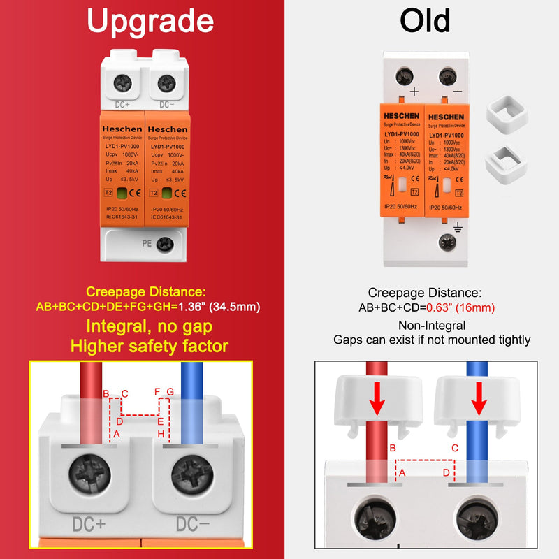 Heschen Surge Protective Device for PV, LYD1-PV1000, 2P 1000VDC 20KA, 35mm DIN Rail Mounting