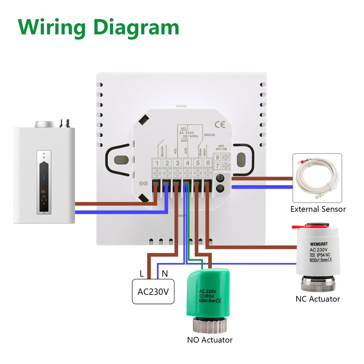 Heschen Home Thermostat WG905, programmierbar, für Wassererwärmung mit Feuchtigkeitsanzeige