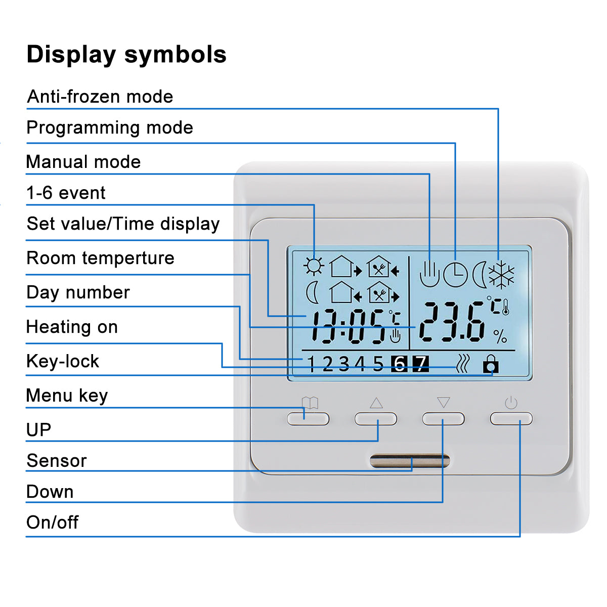 Heschen Room Thermostat WG806, LCD Digital Display, Weekly Programming,16A,Suitable for Electric Heating System, with 3m External Probe, White