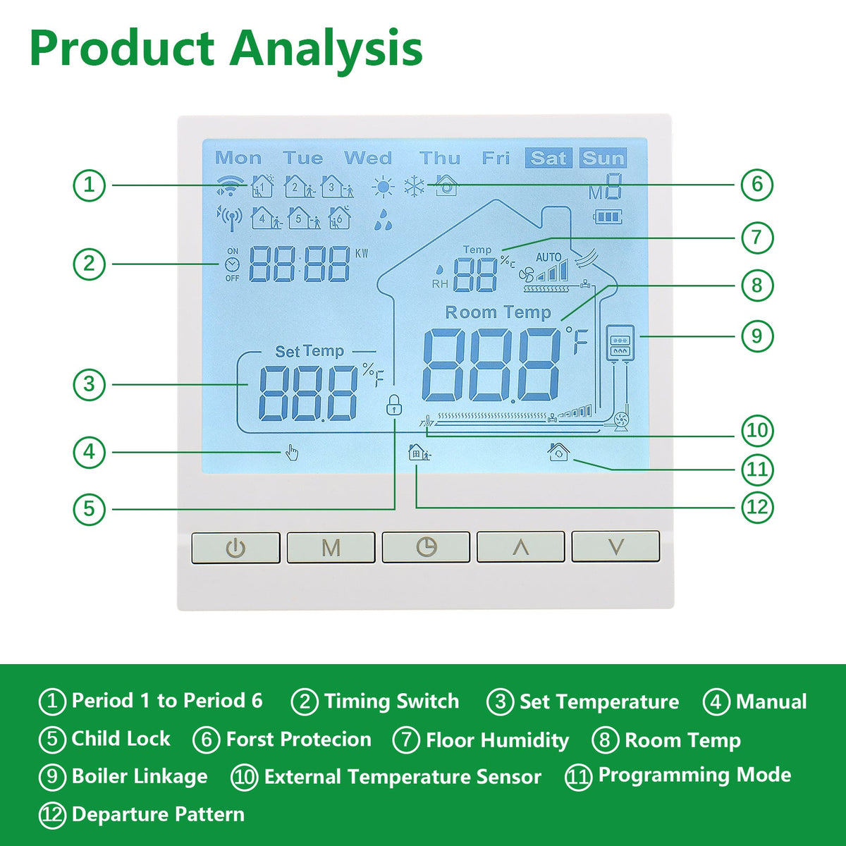 Heschen Home Thermostat WG905, programmierbar, für Wassererwärmung mit Feuchtigkeitsanzeige