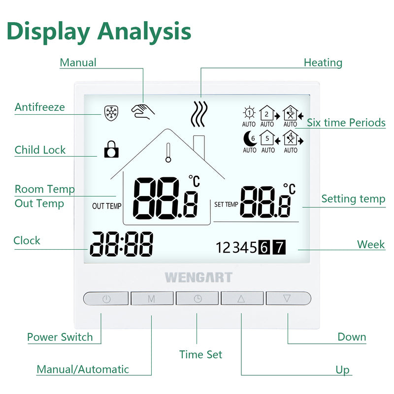 Heschen WiFi Thermostat Underfloor Heating WG376,AC230V 3A 2,4 GHz WiFi Work for Work for Water Underfloor Heating