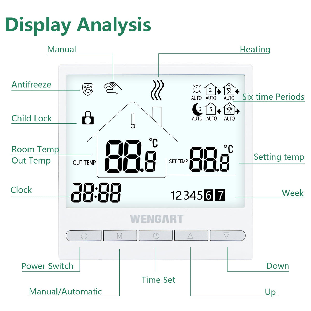 Heschen Programmable Touch Thermostat WG376,AC230V 3A