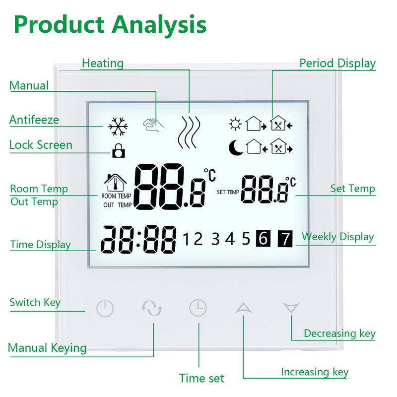 Heschen Thermostat WG03-2,AC230V Max3A