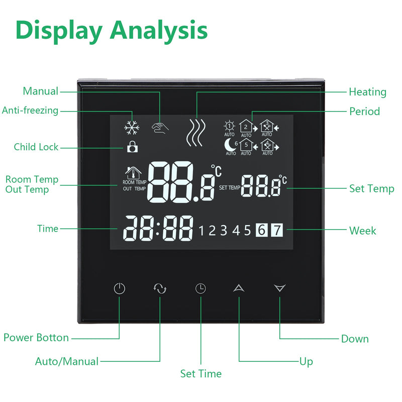 Heschen Thermostat WG03-4,AC230V Max3A