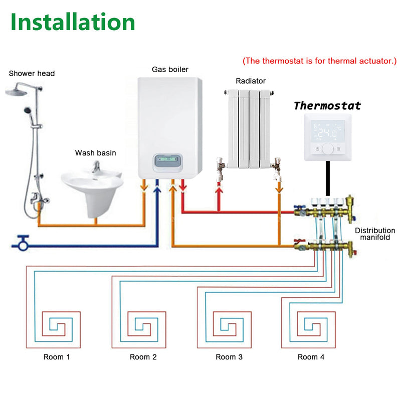 Heschen WIFI Heating Thermostat WG510,Rotate to Set Temperature,Heat and Cold Modes Adjustable